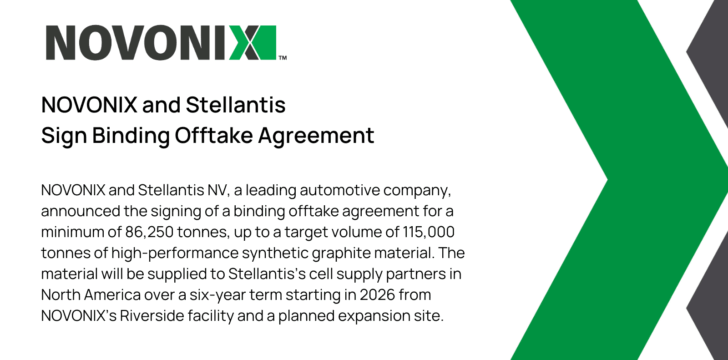 NOVONIX and Stellantis Sign Binding Offtake Agreement
